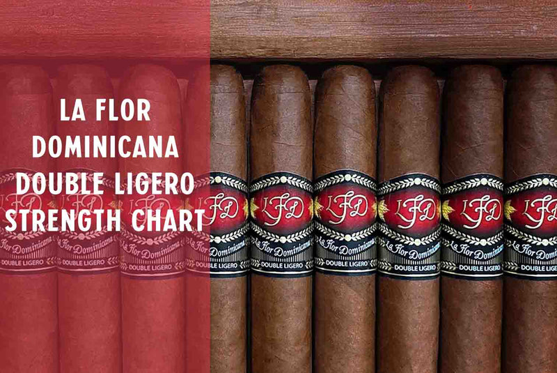 Open Box of La Flor Dominicana Double Ligero Cigars