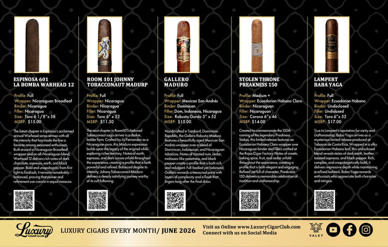 June 2026 Palladium Cigar Subscription Box — What's Inside | Luxury ...